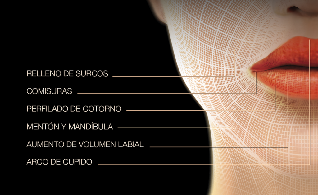 Aumento de labios Tenerife. Ácido hialurónico Puerto de la Cruz